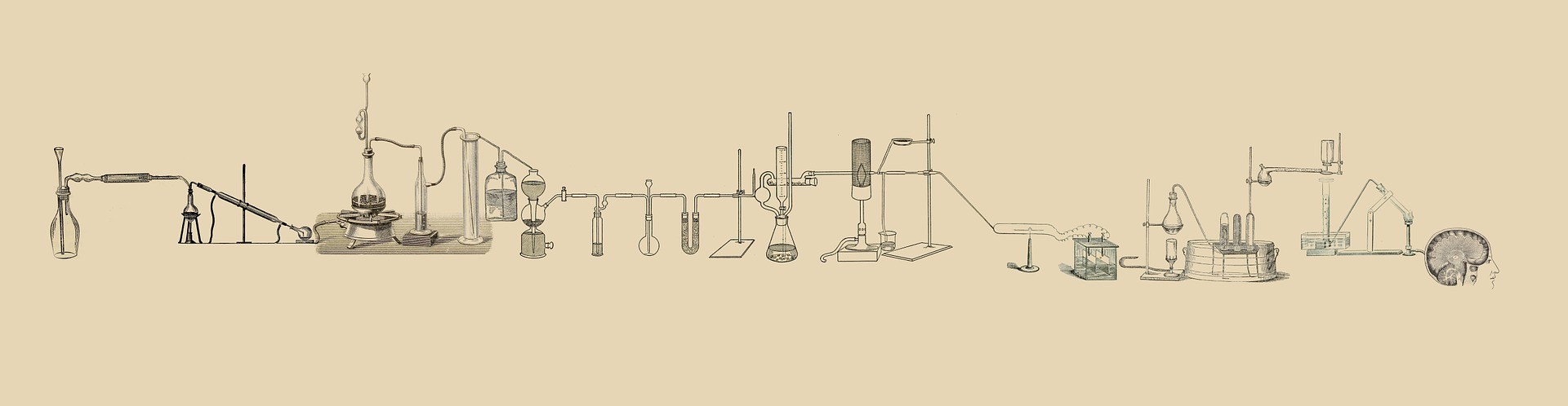 Chemistry Supplies & Lab Equipment